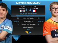 爱游戏娱乐 -赛地聚焦：法国杯今晨热度飙升，克里夫兰骑士状态回暖，更衣室稳定，阵容厚度经受考验的简单介绍