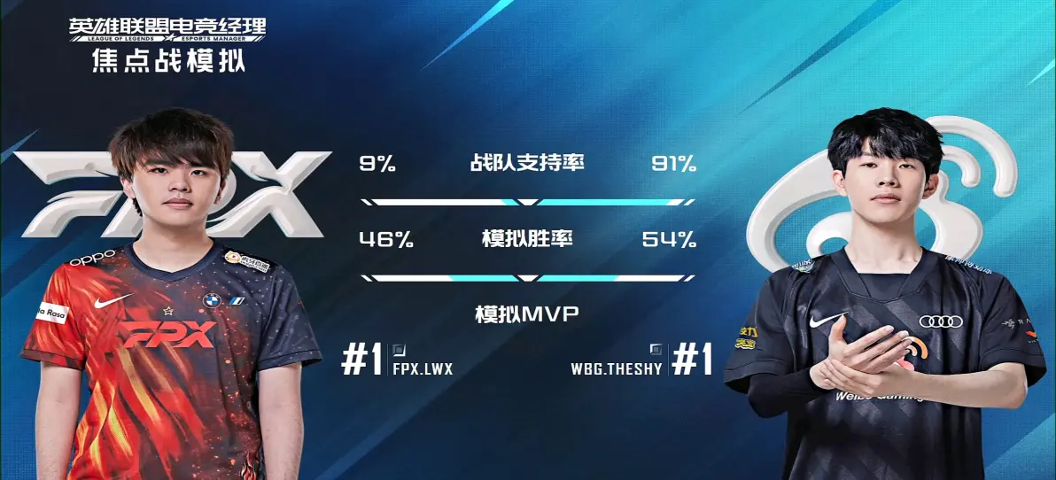 包含TheShy连续十五场比赛得分超过反败为胜，切尔西不断突破！的词条