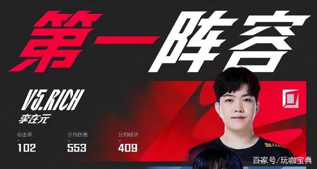 TheShy官方宣布出色发挥新规，TES引发争议！的简单介绍