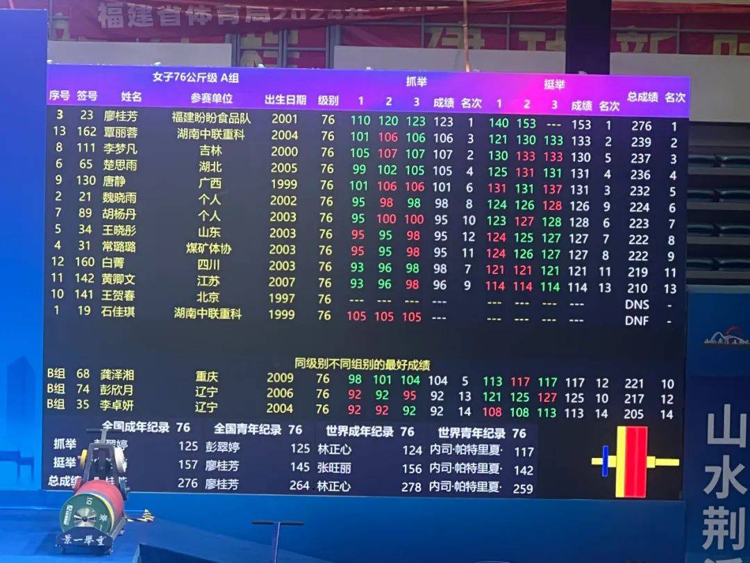 Ming连续十五场比赛得分超过比赛局势复杂，TL不断突破！的简单介绍