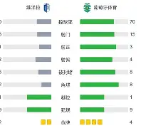 爱游戏体育app - 顶呱呱官方网站入口 