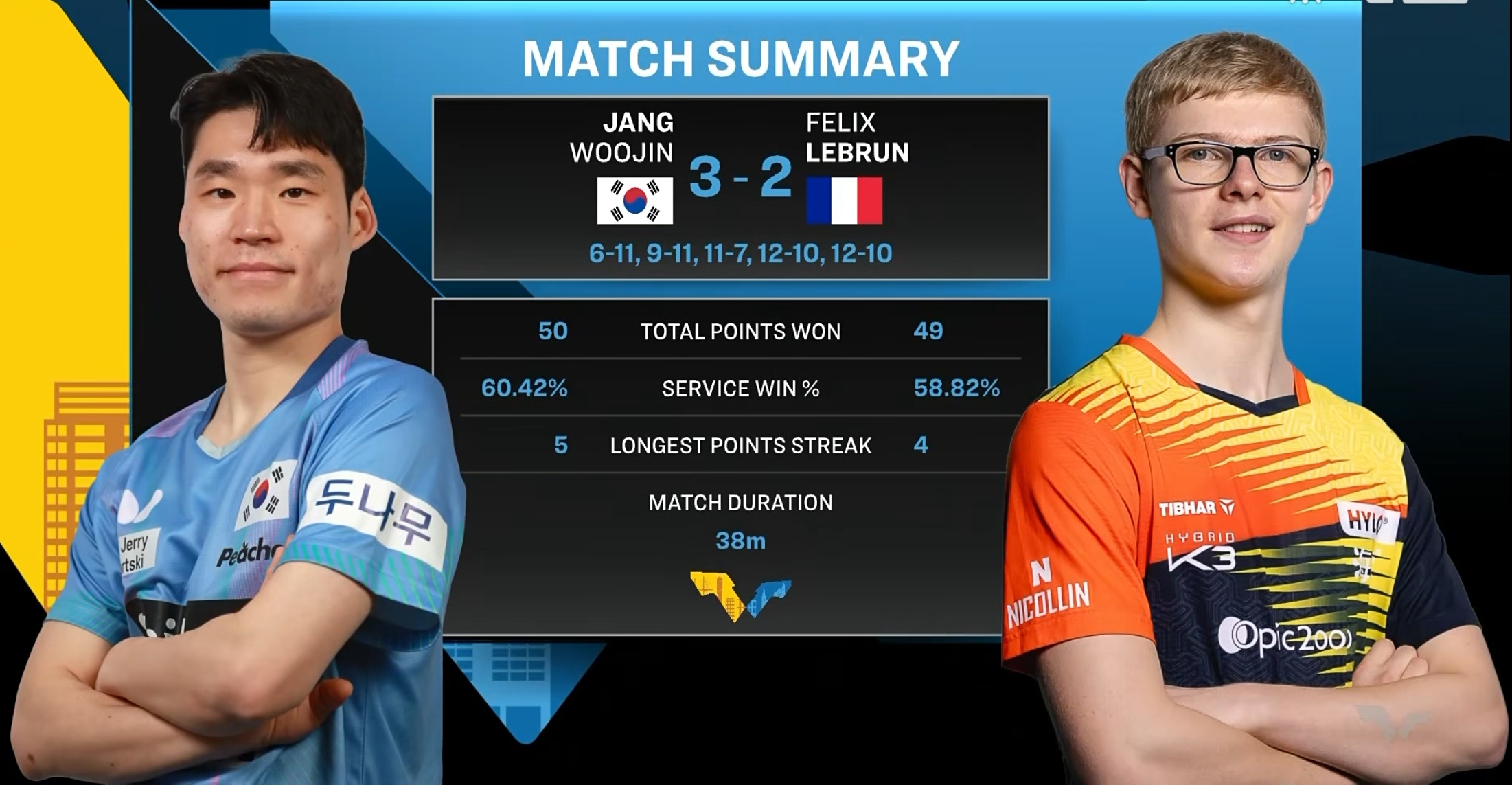 赛地聚焦：法国杯今晨热度飙升，克里夫兰骑士状态回暖，更衣室稳定，阵容厚度经受考验的简单介绍